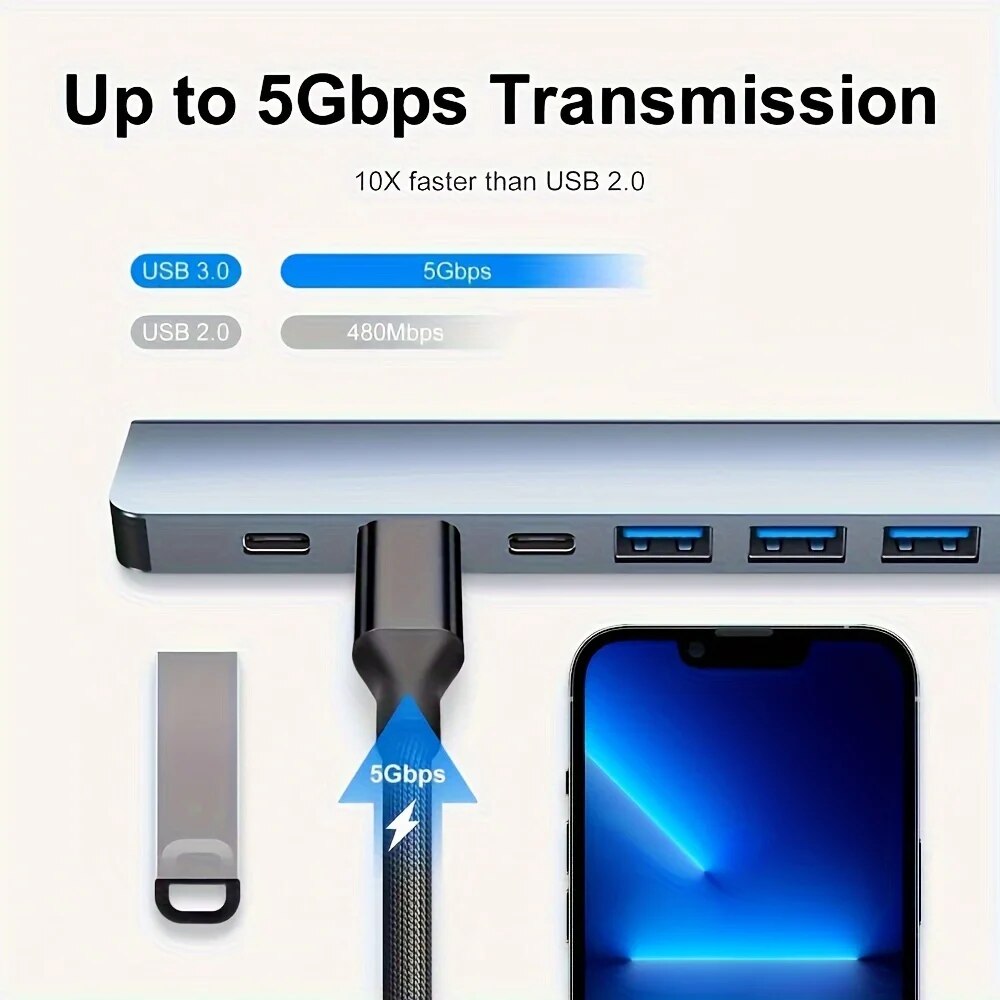 7 puertos USB 3,0 tipo C Hub 7 - Usb Hub 7 Port reseña y precio
