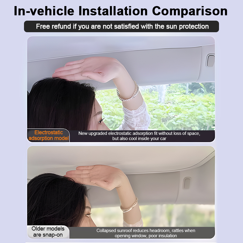 Parasol para Techo de Coche pa - Tech Accessories Case reseña y precio