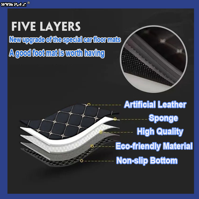 Alfombrillas de cuero de lujo  - Tech Accessories 2022 reseña y precio